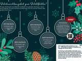 Weihnachtsangebote zum Wohlfühlen